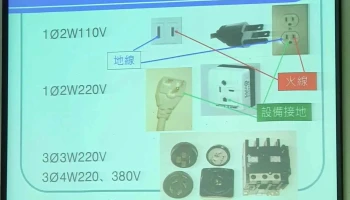 中华民国劳动灾害防止协会 - 嘉義市