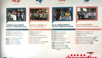蔡其昌周永鸿联合竞选总部 - Taichung City, Shengang District