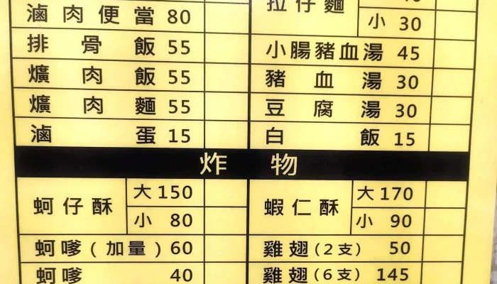 Bao Si Xue Yuan Wai Song Qu 停车场 - Changhua County, Changhua City