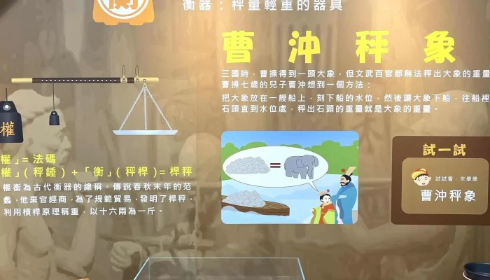 Ji Liang Yu Lu Neng Tan Suo Guan 照片 - Hualien County, Hualien City