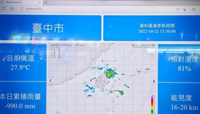 Jiao Tong Bu Zhong Yang Qi Xiang Ju Tai Zhong Qi Xiang Zhan 天气预报服务 - Taichung City, North District