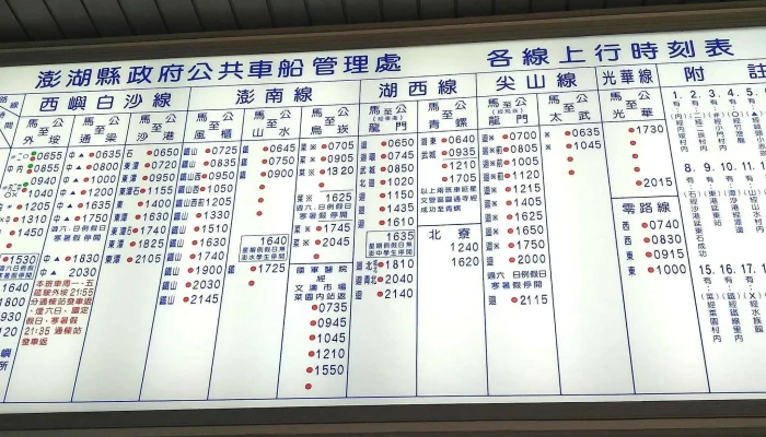 Ma Gong Zong Zhan 網站 - 澎湖县马公市