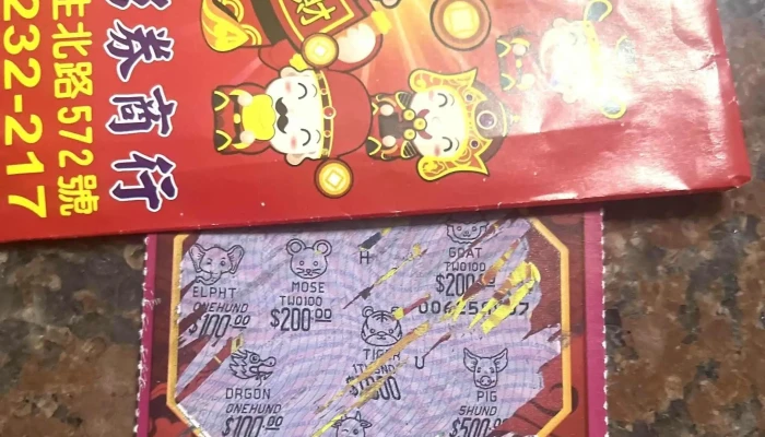 Shun Liang Che Ti Mei Yan Gong Fang 地址 - Taitung County, Taitung City