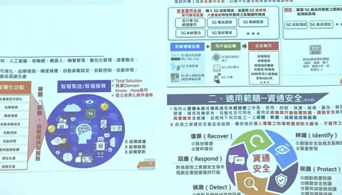 Tai Bei Chuang Xin Shi Yan Shi Taipei Cospace 折扣 - Taipei City, Neihu District