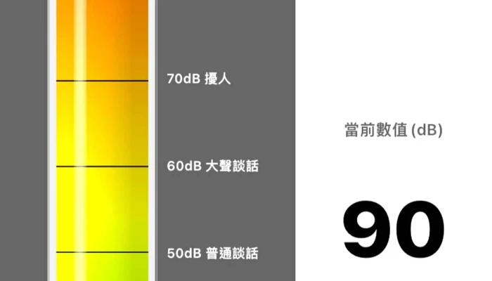 Tai Wan Dian Li Gong Si Yi Lan Qu Ying Ye Chu 地址 - Yilan County, Yilan City