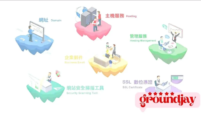 Cloudmax Inc Shi Pin - Taipei City, Da’an District