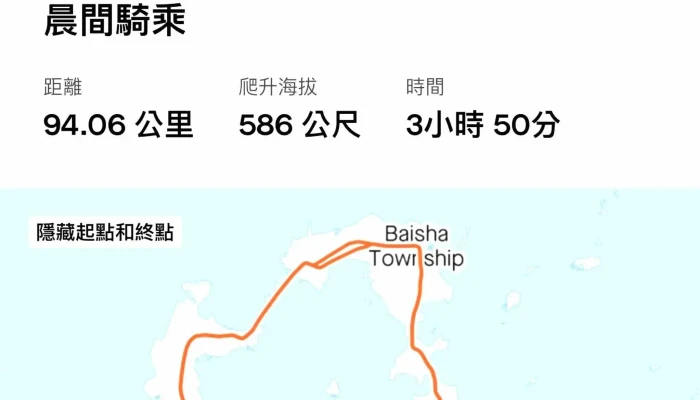 Khs Mountain Bike -  自行车商店 - Penghu County, Magong City