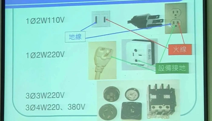 中华民国劳动灾害防止协会 - 嘉義市