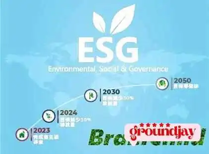 偉林電子股份有限公司|專業研發、生產 無紙記錄器、PID控制器、Data Logger及相關產品ODM合作 - 台北市