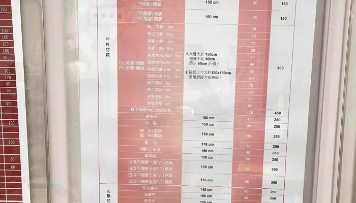 光创数位印刷 板桥店 - 新北市